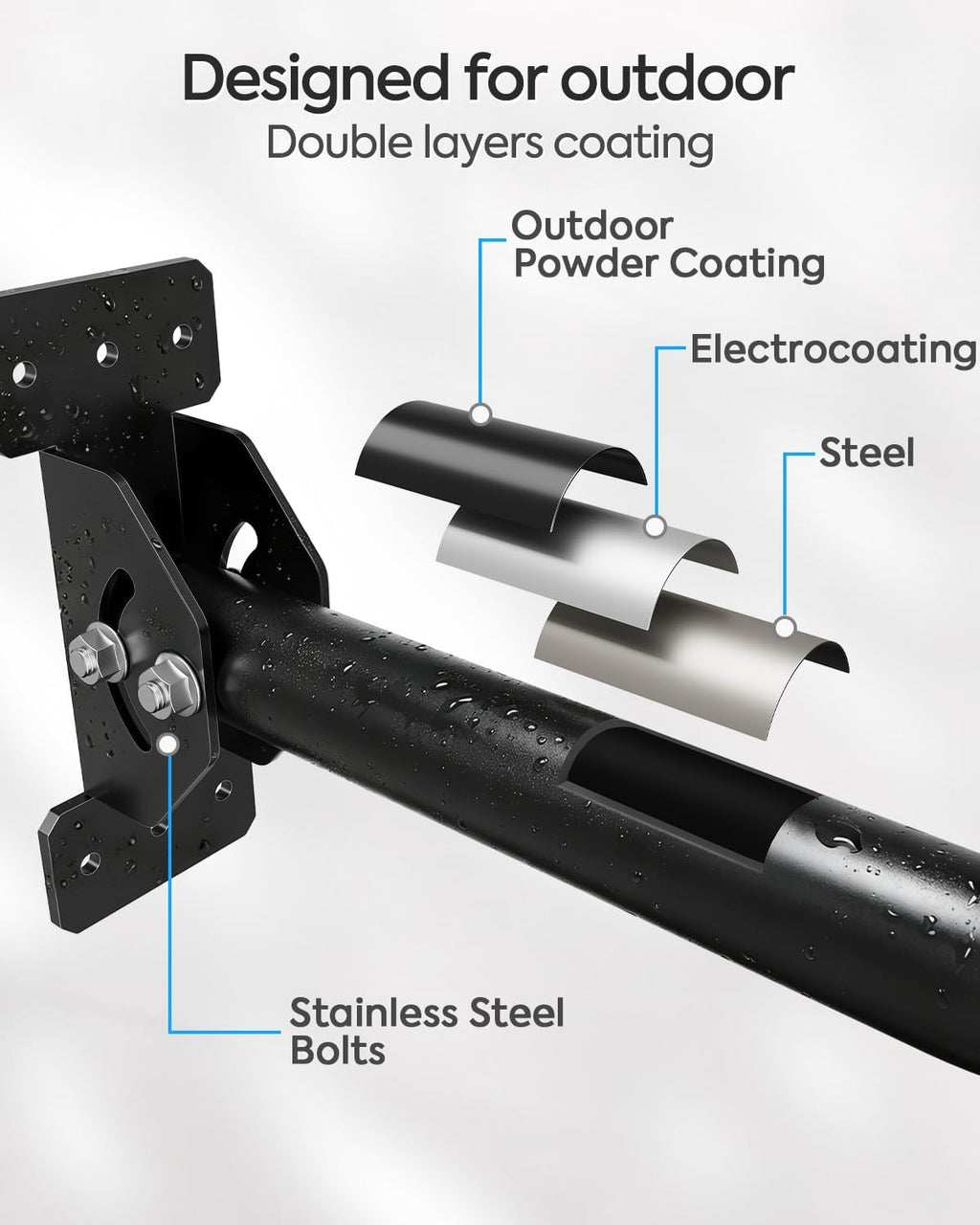 MOUNTUP Starlink Roof Mount Gen 3 V4 V4X Adjustable Stainless Steel Bracket | Better Signal Positioning with 180° Rotation, 100° Tilt, 15.8" Pivot Pole & Rustptoof Hardware for Starlink Roof Installation