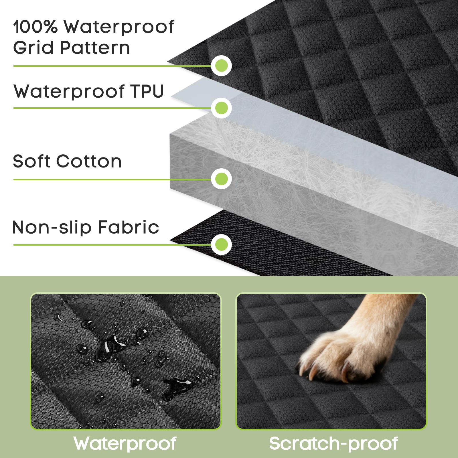 Smatto Dog Car Seat Cover for Trucks, Heavy Duty Rear Bench Cover for Ford F150/Chevrolet Silverado 1500/Ram 1500/GMC Sierra 1500, Waterproof Nonslip Pet Back Seat Cover for Dogs